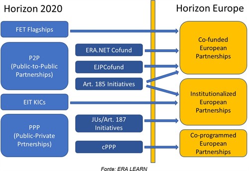 partnership_eu_1